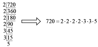 Using prime factors to write radicals in simplest form