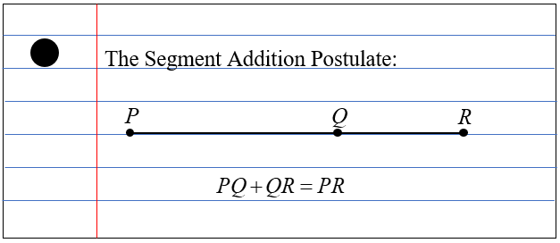 Diagram of the Segment Addition Postulate(PQ + QR = PR) without color