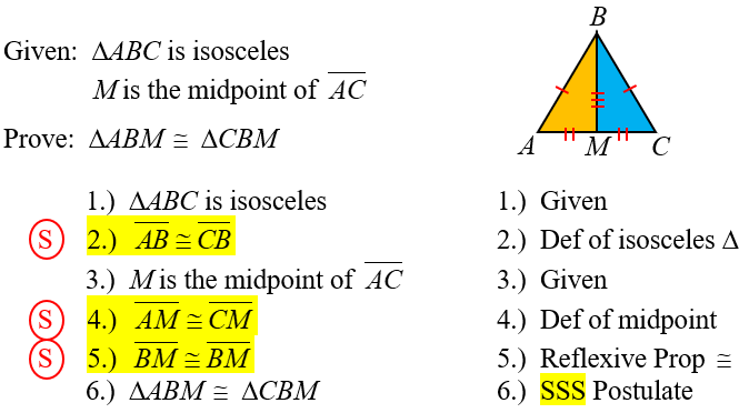 congruent triangles proof with helpful colors added- a great tip for Geometry