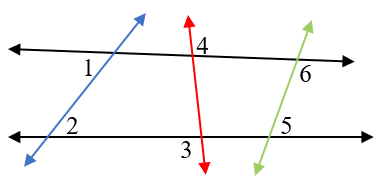 different colored lines and transversals forming angles is a great tip for Geometry